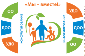 мыместе